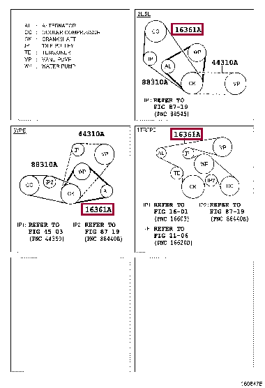 9091602636: BELT, V(FOR FAN & ALTERNATOR) Тойота