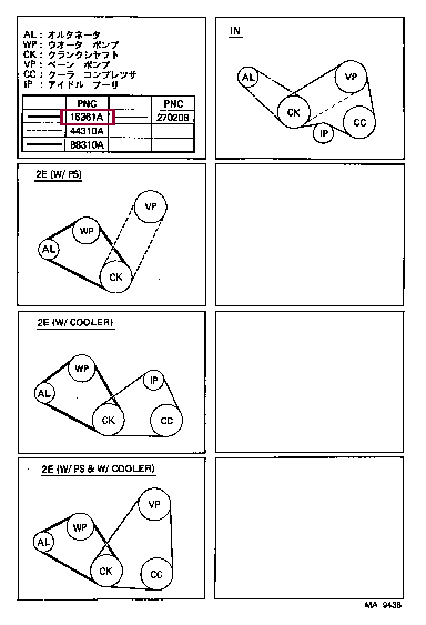 BELT, V(FOR FAN & ALTERNATOR) 99364-20820-8P (номер toyota 99364208208P)